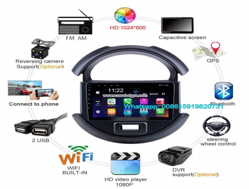 Suzuki S-presso smart car stereo Manufacturers, Nairobi -  Kenya